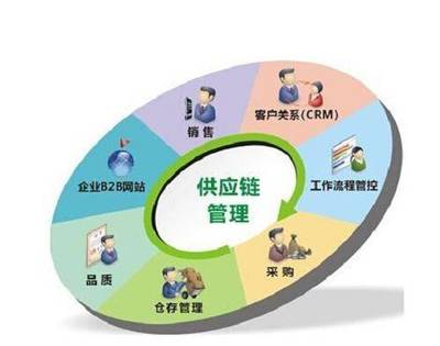 九好集团探索区块链溯源 重塑后勤服务供应链新生态